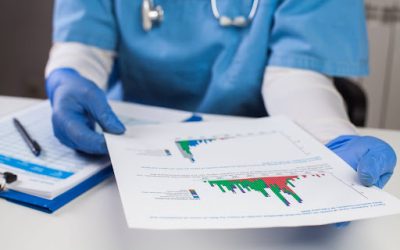 Using Real-Time SDoH Data to Close Healthcare Gaps