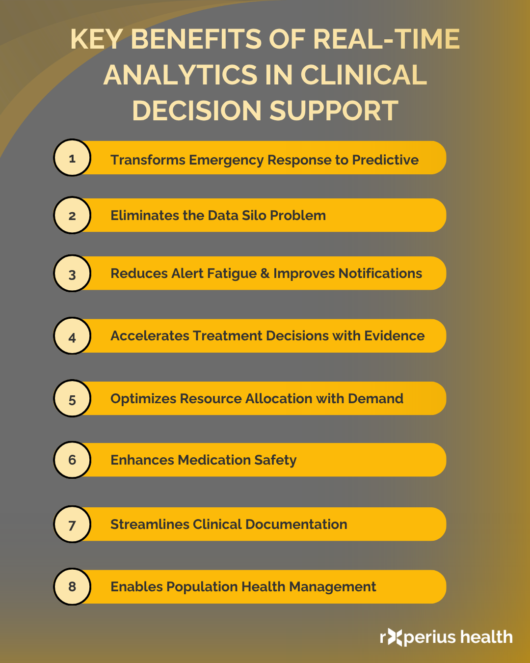 Benefits of real-time analytics in clinical deciion support