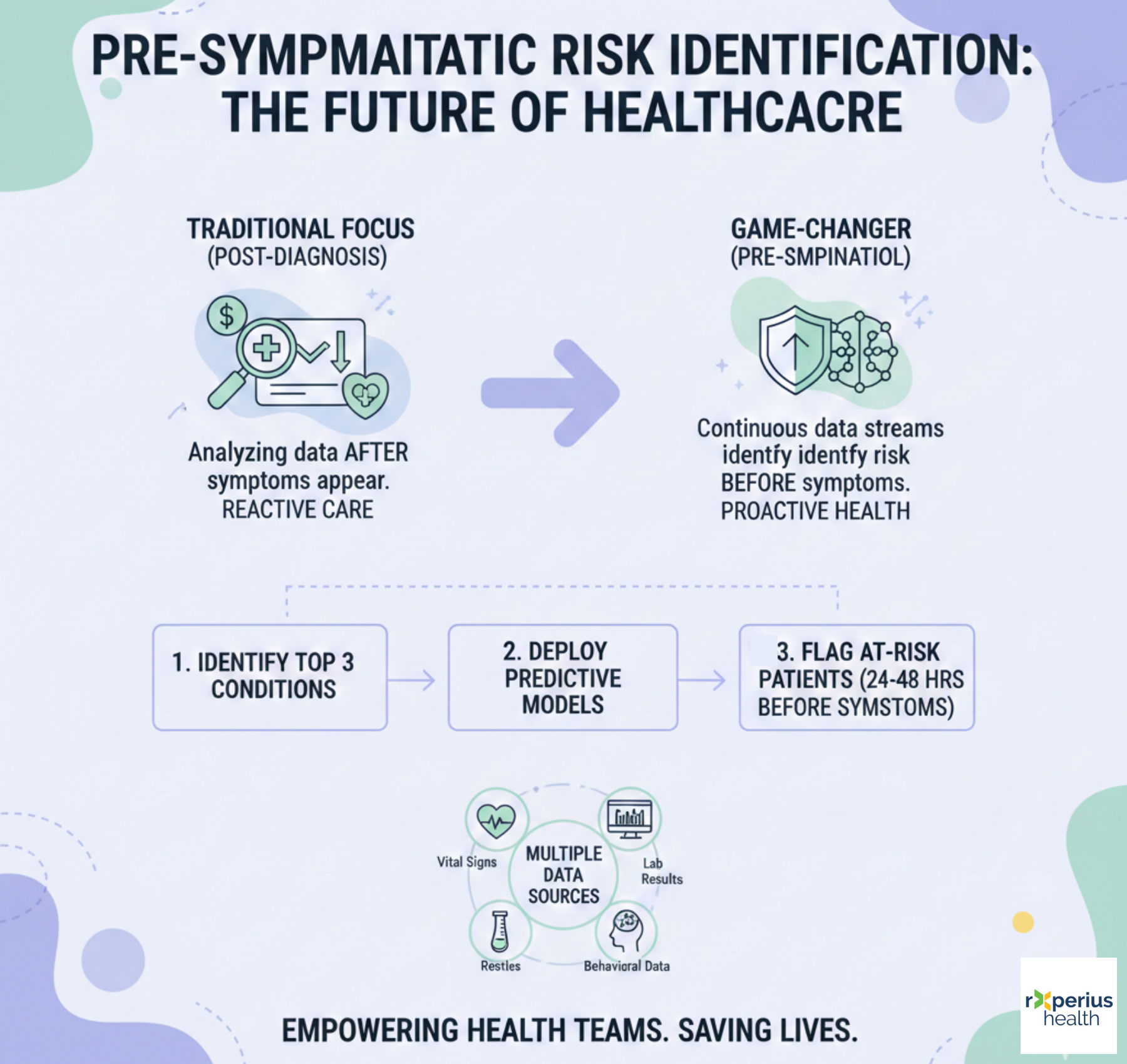 healthcare data analytics