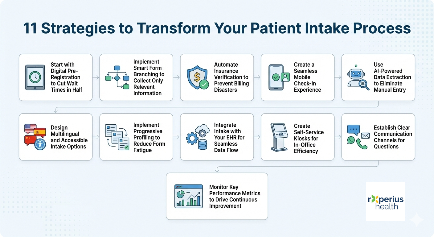 11 Strategies to Transform Your Patient Intake Process