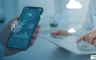 How Mobile Apps Are Changing the Future of Patient Reported Outcomes